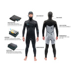 *SALE*     DAKINE- MISSION CHEST ZIP HOODED WETSUIT 6/5/4MM - MEN'S